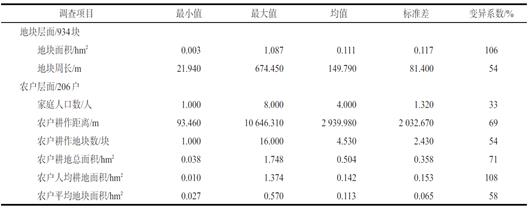 说明: C:\Users\惠普\Documents\Tencent Files\893895014\Image\C2C\8BI~GKV60$A{7S({A3TNJYH.png